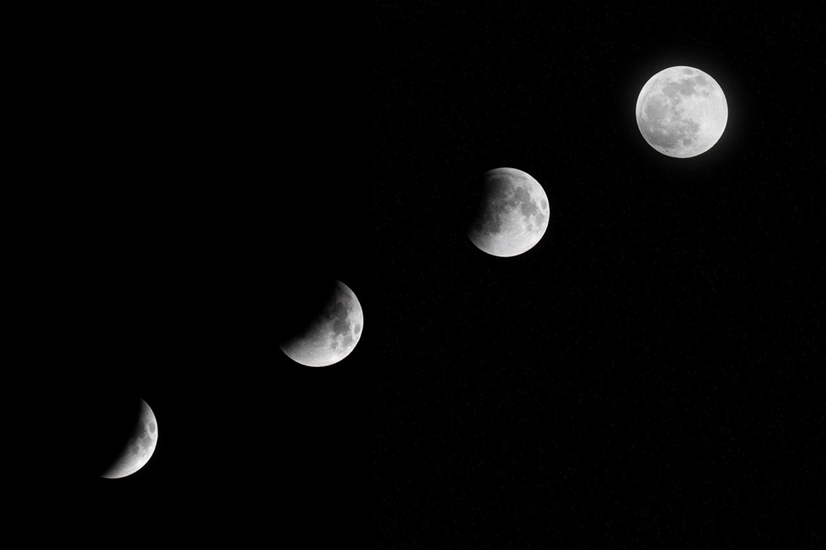 ciclo lunare